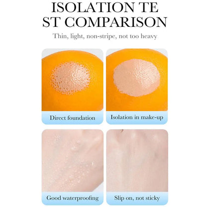 LumiShield SPF50+ Primer