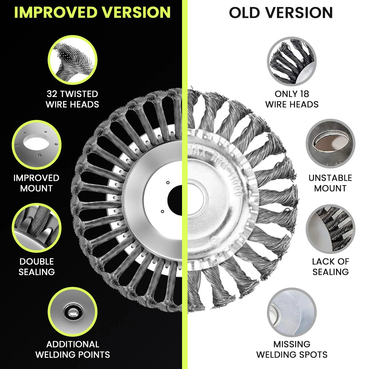 Indestructible Trimmer™ - Cut everything in seconds